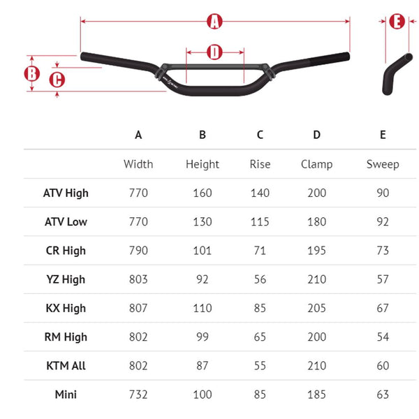 dirt-tapered-handlebar-